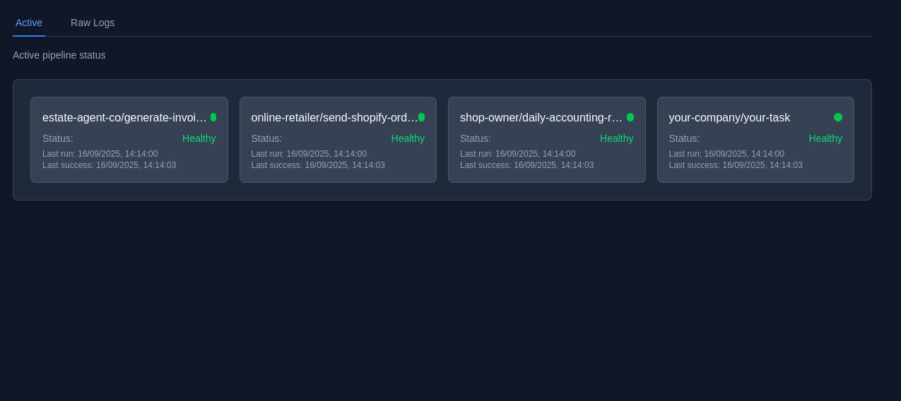 Proactive Monitoring
